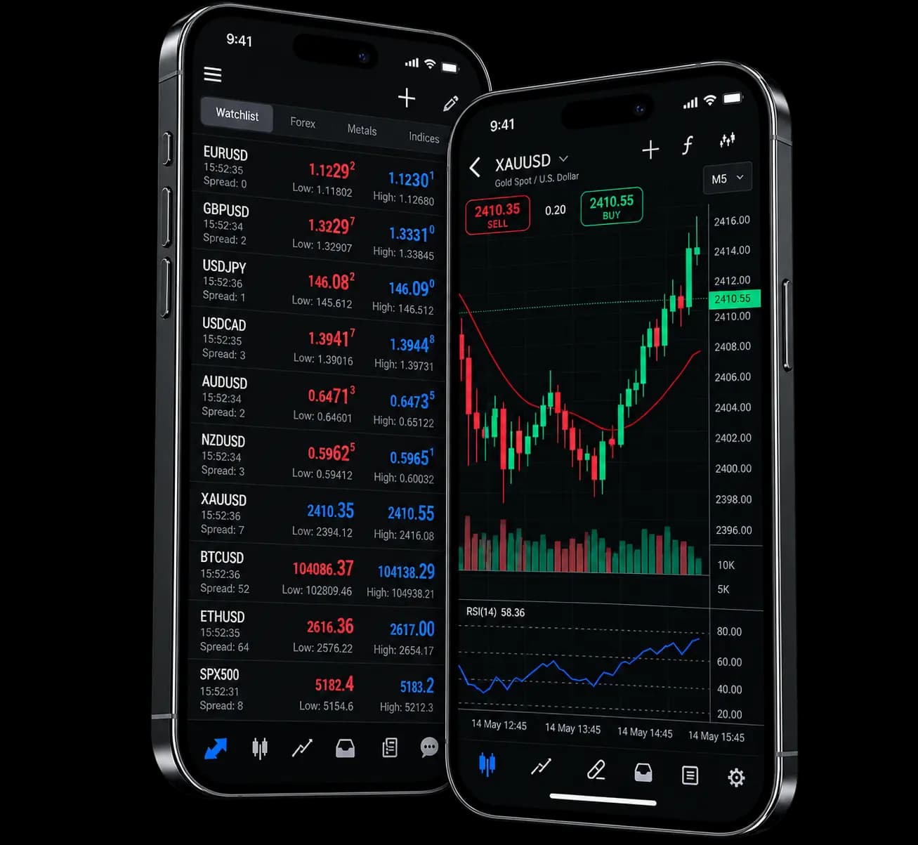 GenxMarkets trading platform displayed on two smartphones